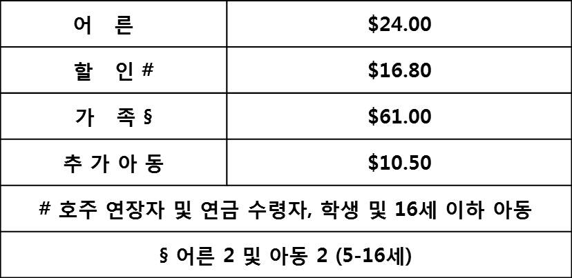 [시드니] 시드니에서 해봐야 될 10가지 ② 후기 썸네일