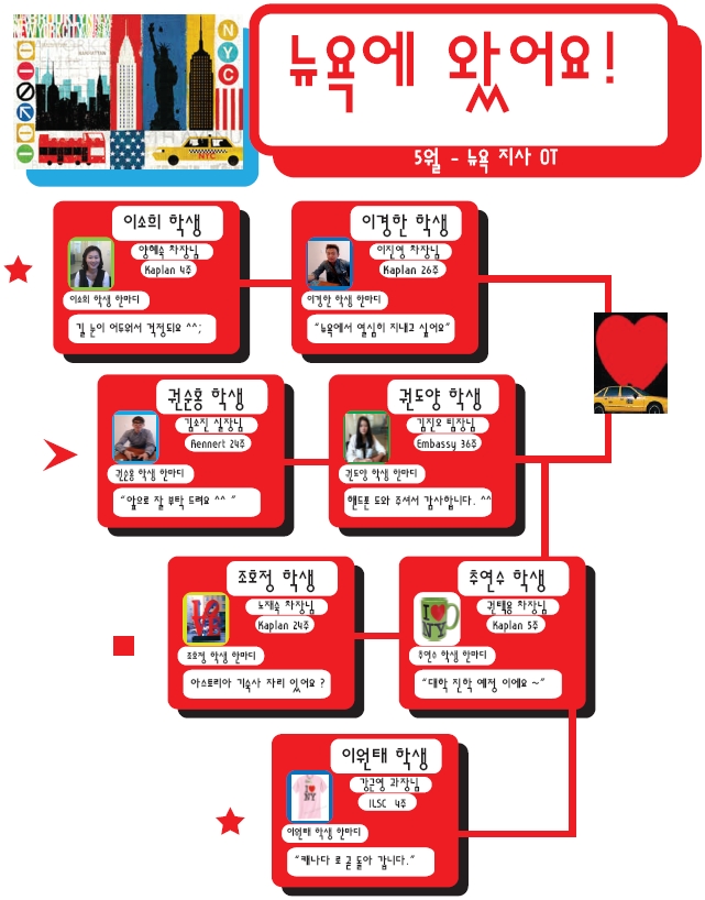 [뉴욕] 뉴욕 5월 OT 후기예요^^