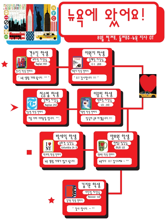 [뉴욕] 뉴욕 지사 방문 O.T 학생들 8월 (첫째,둘째 주)