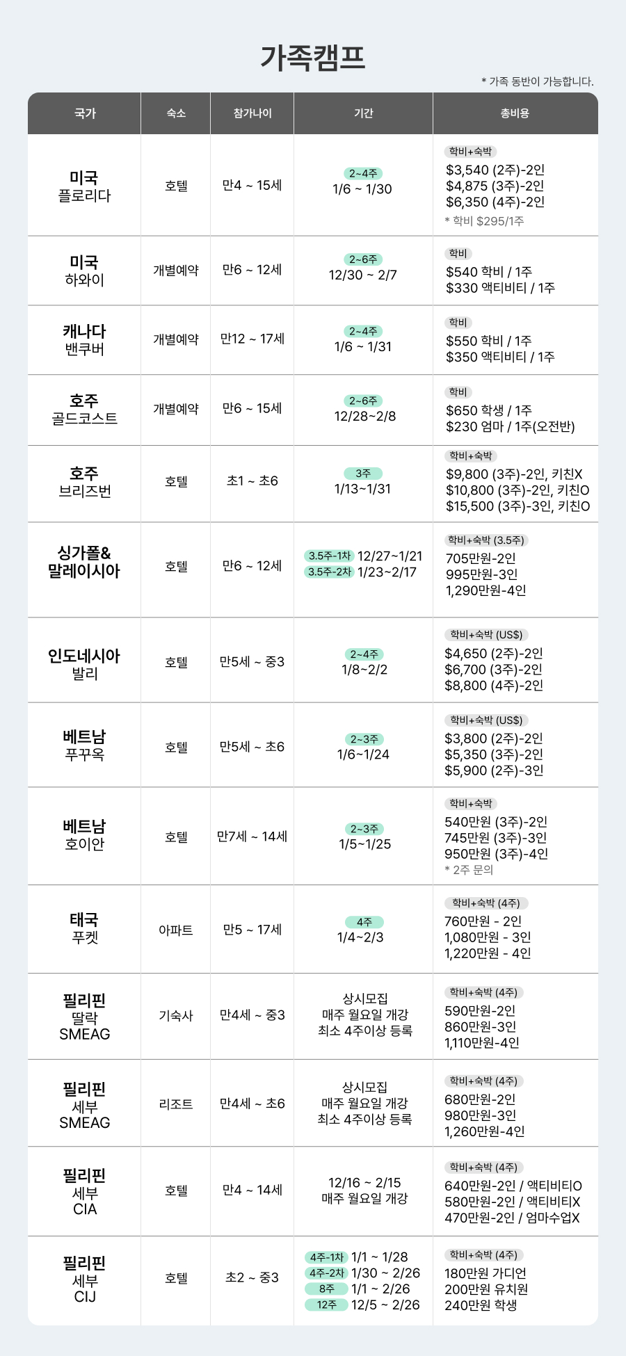 겨울캠프