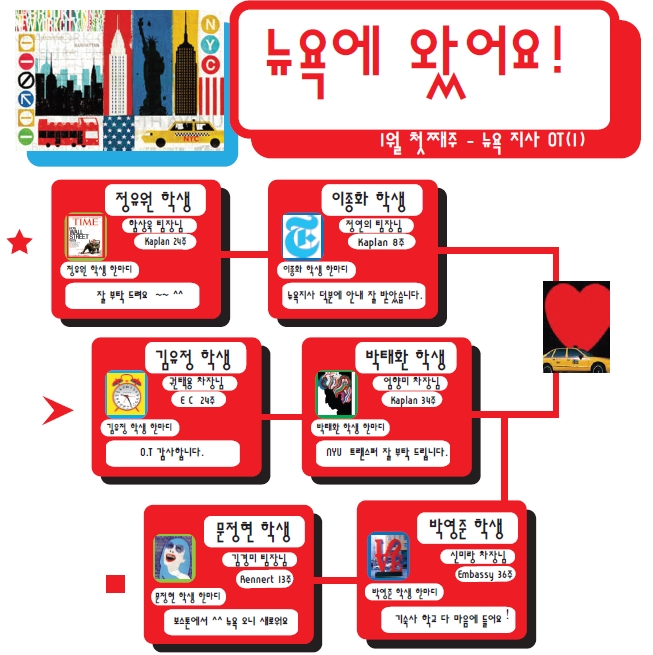 지사방문 O.T 학생들 - 1월 첫째주(1) 후기 썸네일