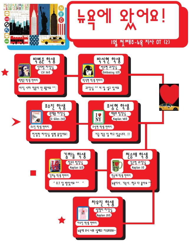 지사방문 O.T 학생들 - 1월 첫째주(2) 후기 썸네일
