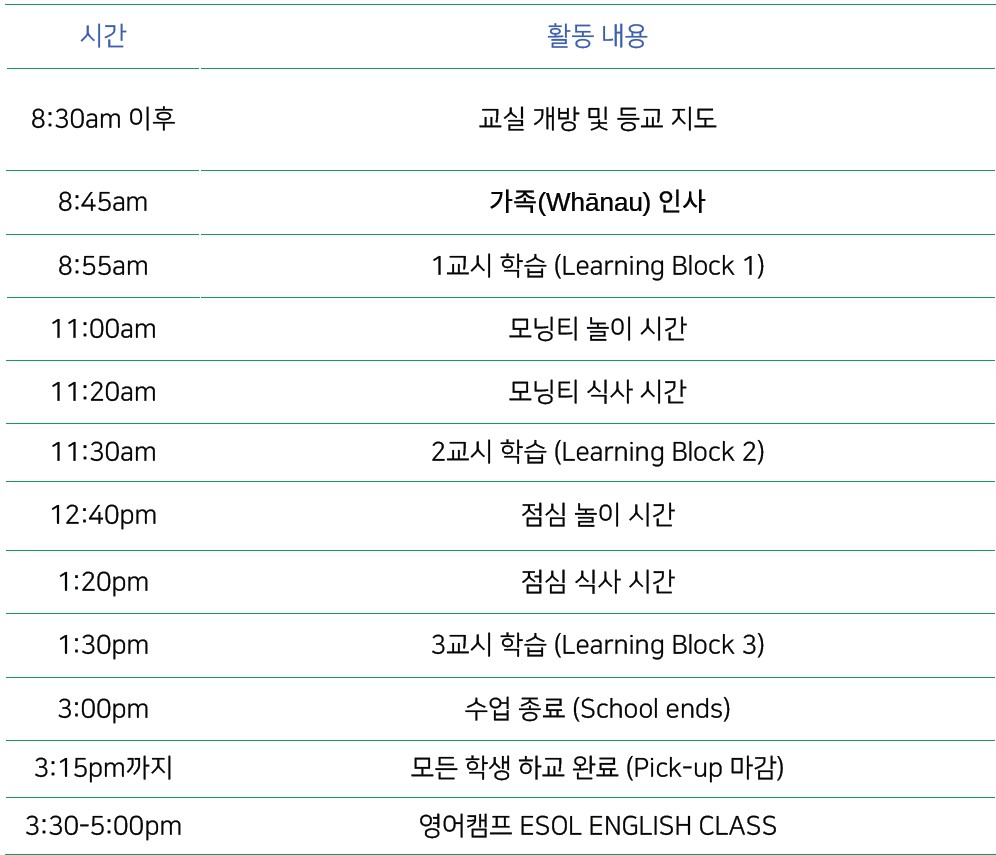 현지 학교 정규 수업 사진(JPG)