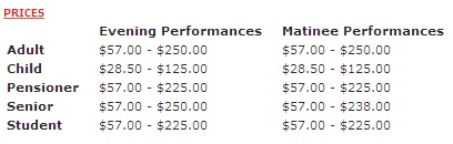 Donizetti’s Lucia di Lammermoor 후기 썸네일