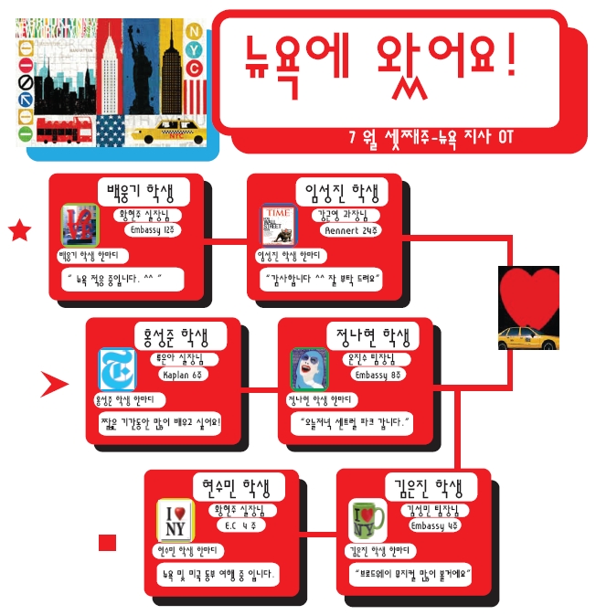 [뉴욕] 뉴욕지사방문 O.T 학생들 - 7월(셋째주)