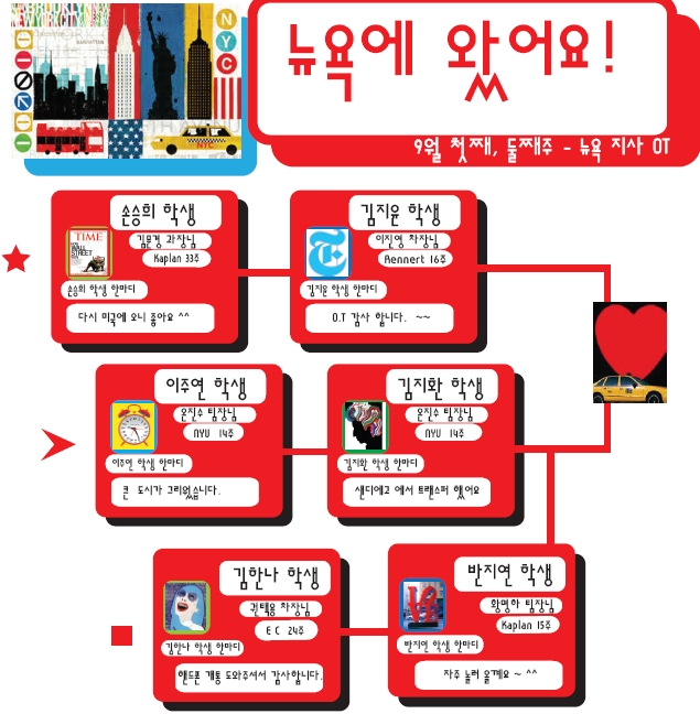 [뉴욕] 9월 첫쨰 둘째 주 뉴욕지사 O.T 후기입니다~~~