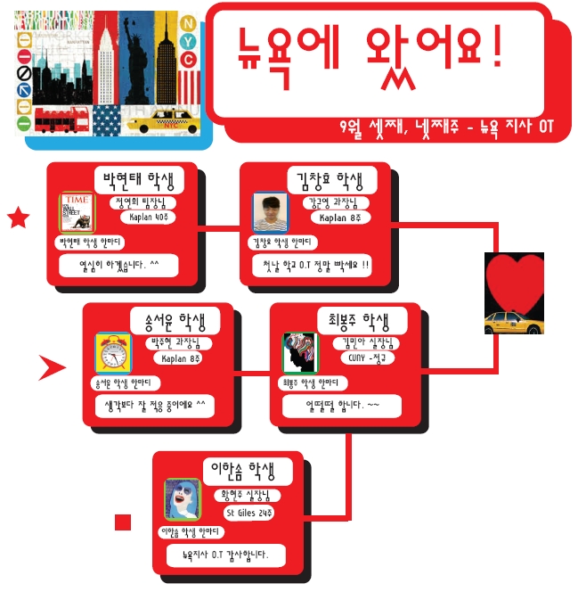 [뉴욕] 뉴욕 센터 방문 OT 학생들 9월 (셋째,넷째 주) ~~